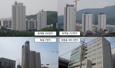 view Factory