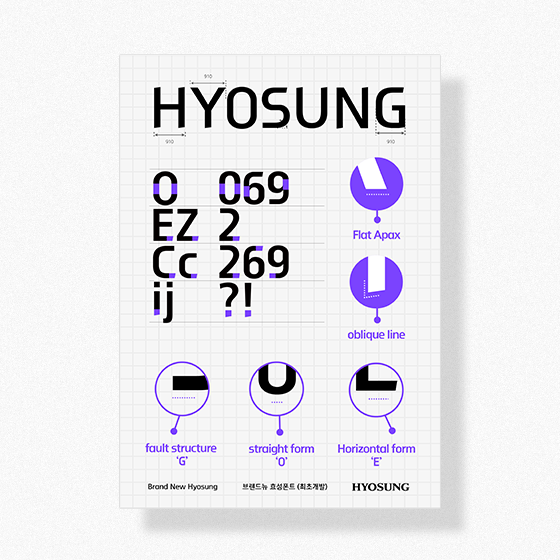 Embedding Brand Stories in Fonts: Brand New Hyosung Font