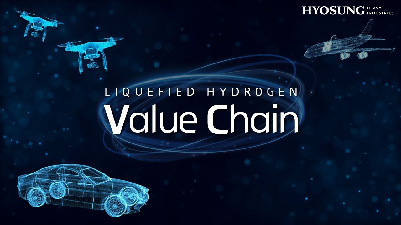 Hyosung Heavy Industries' Liquid Hydrogen Value Chain